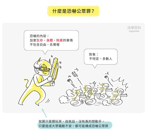 電話數恐嚇|什麼是恐嚇罪？怎麼樣才認定對方恐嚇我呢？